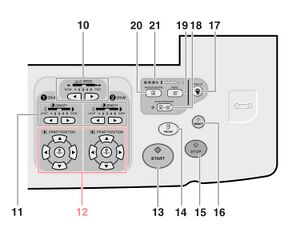 The right side of an control panel—with the positioning buttons marked. This is a 4-button model, print position can be adjusted in all 4 directions with the directional-pad buttons.[1]