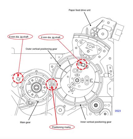 This diagram shows the timing markings + relationships for the main drive and second paper feed (the air pump is not pictured).